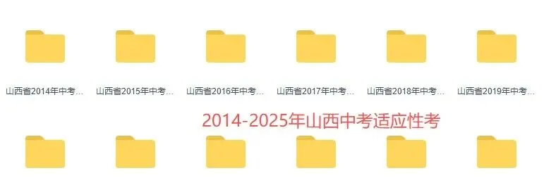 2026年太原中考大事件!初三备考时间轴汇总!这个学期如何规划? 第10张