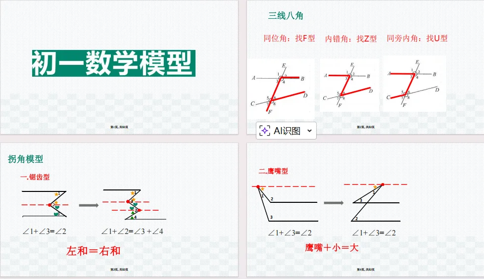 2026中考党必看!寒假死磕这几个数学模型,开学逆袭! 第2张