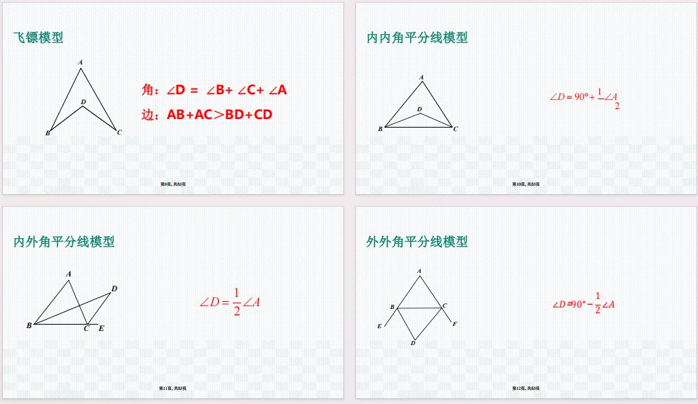 2026中考党必看!寒假死磕这几个数学模型,开学逆袭! 第4张