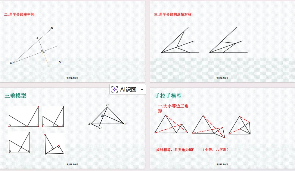 2026中考党必看!寒假死磕这几个数学模型,开学逆袭! 第6张 2026中考党必看!寒假死磕这几个数学模型,开学逆袭! 第6张