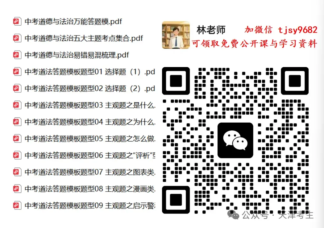 中考历史答题模板小论文题 第1张