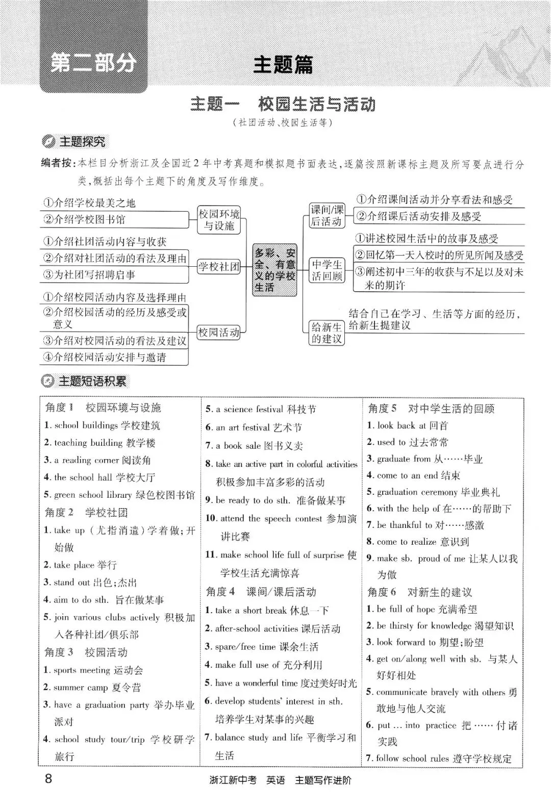 2026春新中考英语主题写作进阶训练 第8张