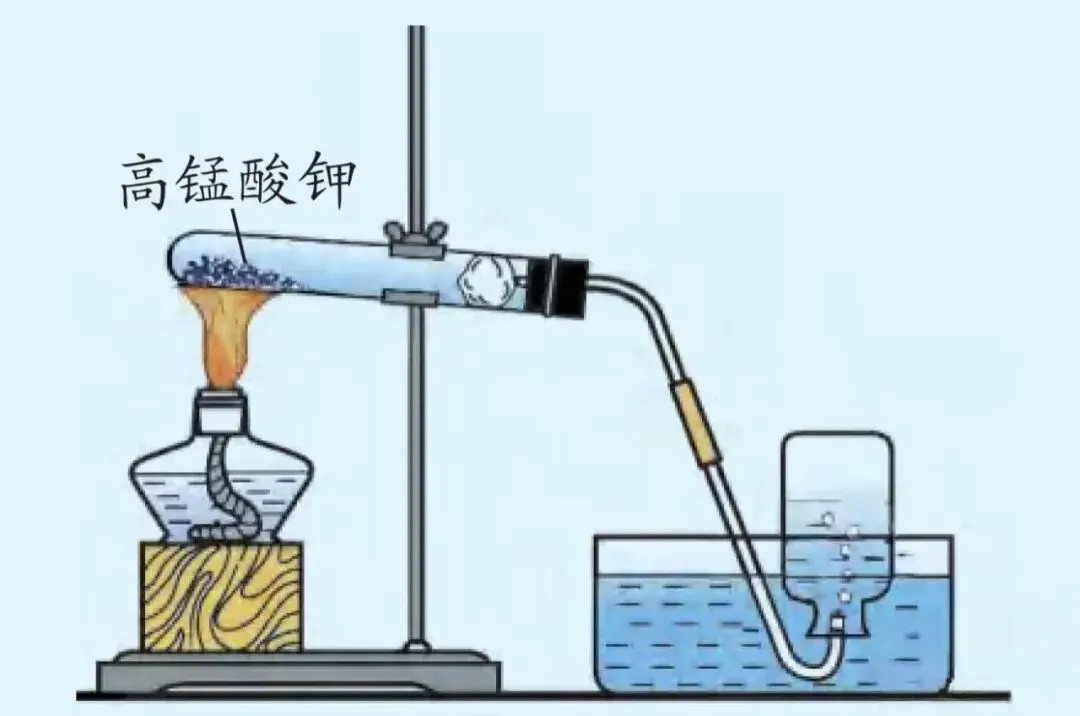 注意:2026年呼和浩特市中考化学实验确定了 第1张 注意:2026年呼和浩特市中考化学实验确定了 第1张