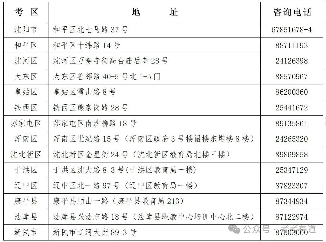 辽宁一地发布2026中考相关考试预安排→ 第5张
