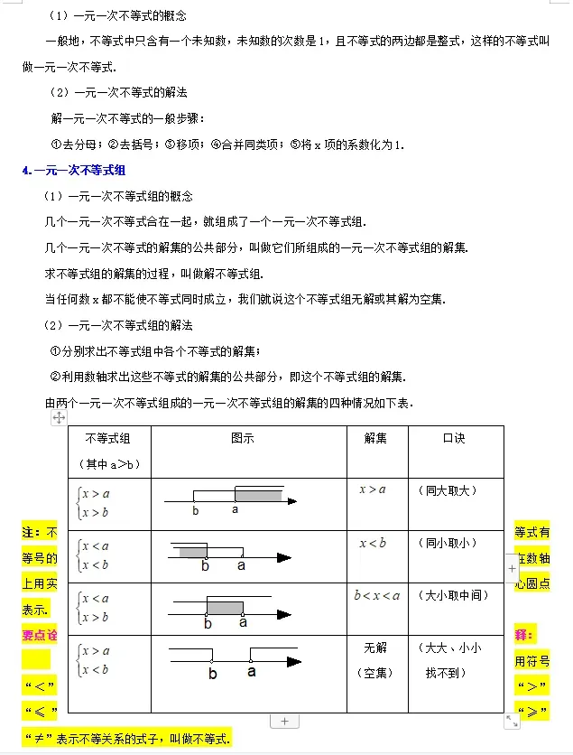 初中数学 | 2026年中考数学重点知识梳理,务必转给孩子看一遍! 第22张