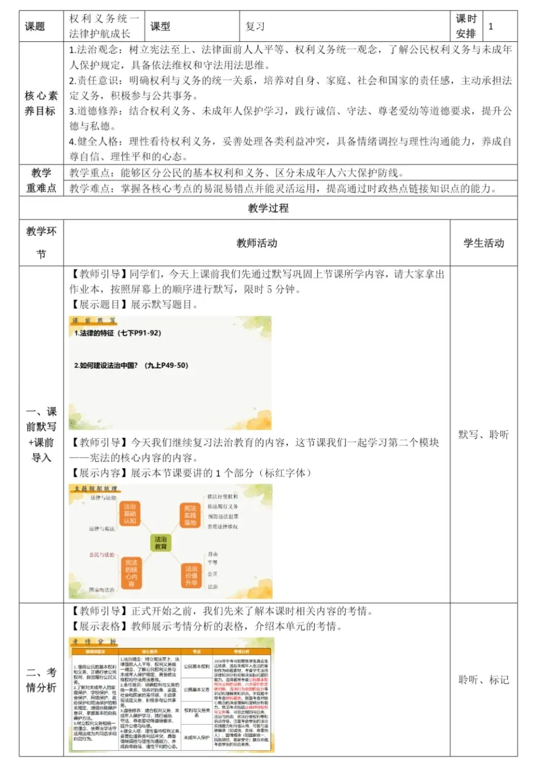 2026年中考一轮复习 11.权利义务统一 法律护航成长[七下第四单元、八下第二单元](课件+教学设计+导学案+必背知识) 第18张