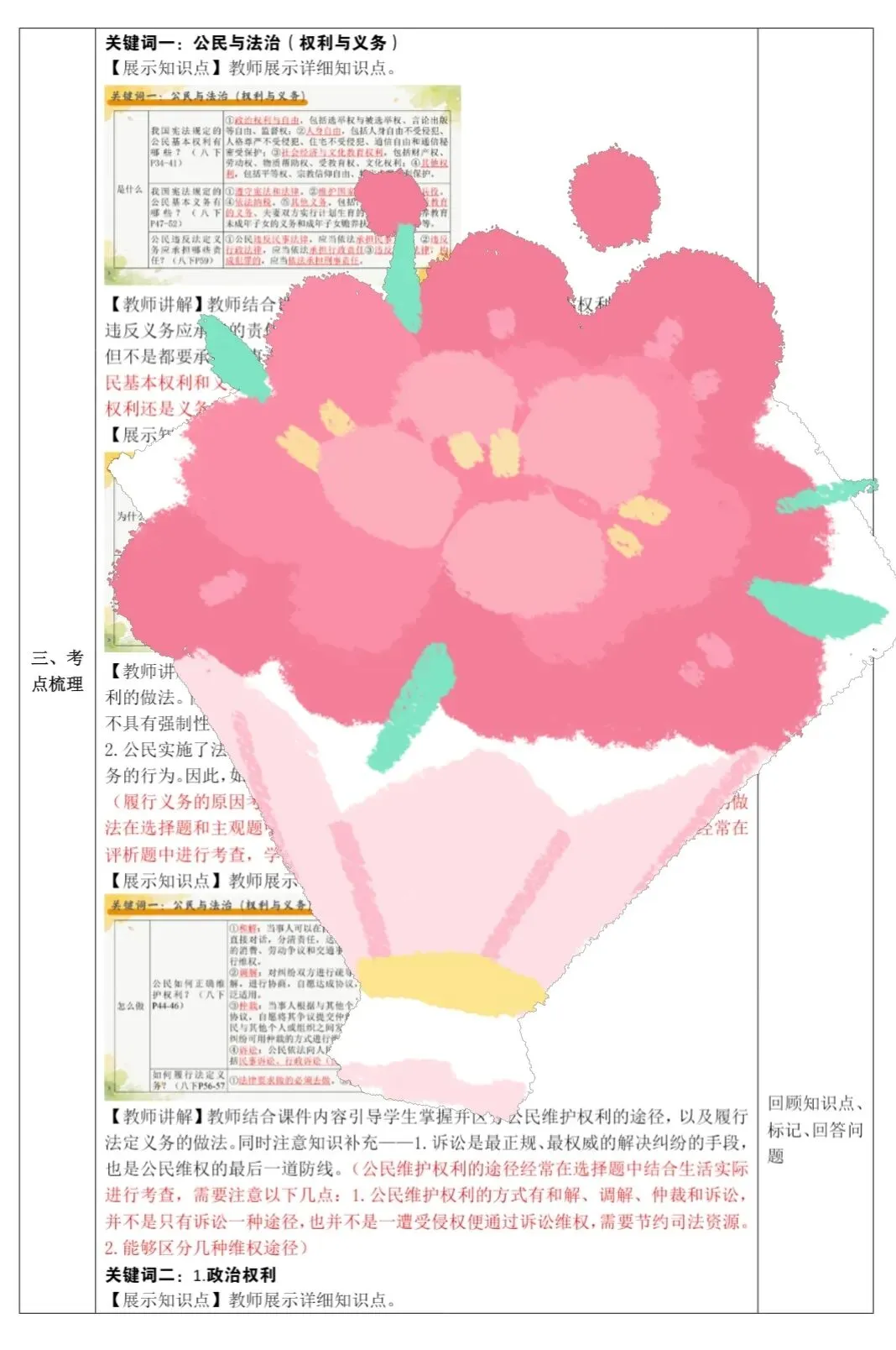 2026年中考一轮复习 11.权利义务统一 法律护航成长[七下第四单元、八下第二单元](课件+教学设计+导学案+必背知识) 第19张