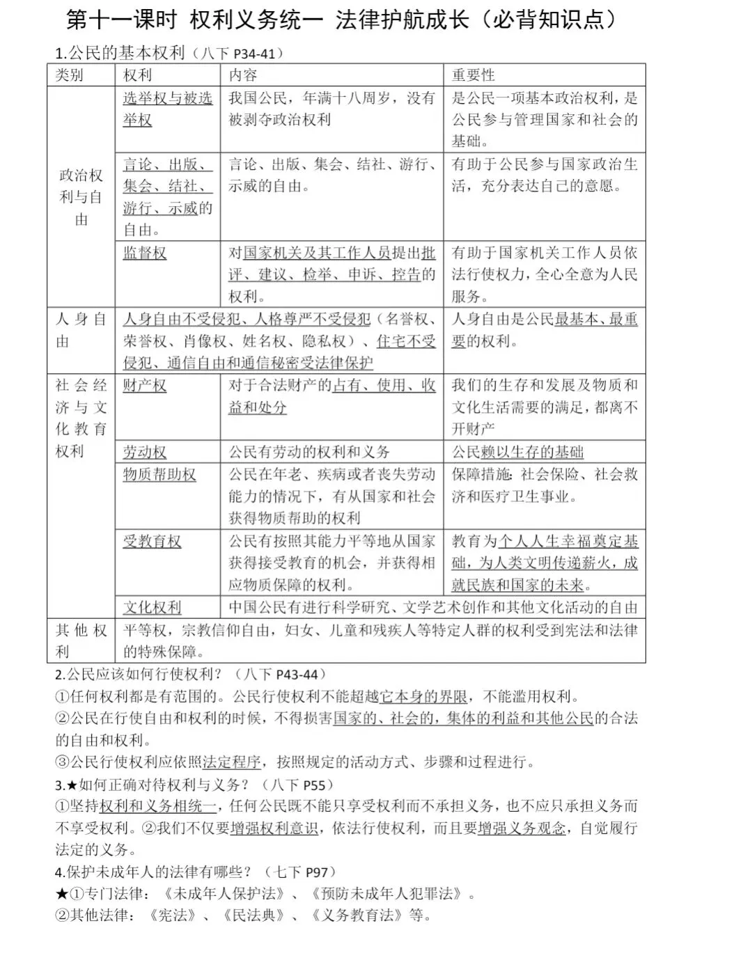 2026年中考一轮复习 11.权利义务统一 法律护航成长[七下第四单元、八下第二单元](课件+教学设计+导学案+必背知识) 第21张