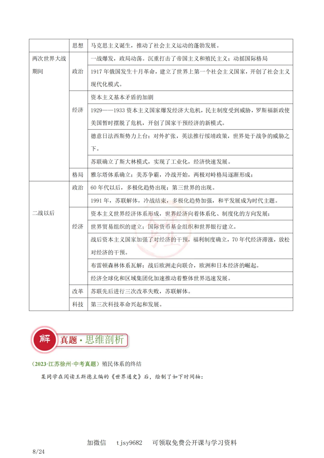 中考历史答题模板材料综合背景原因条件 第10张