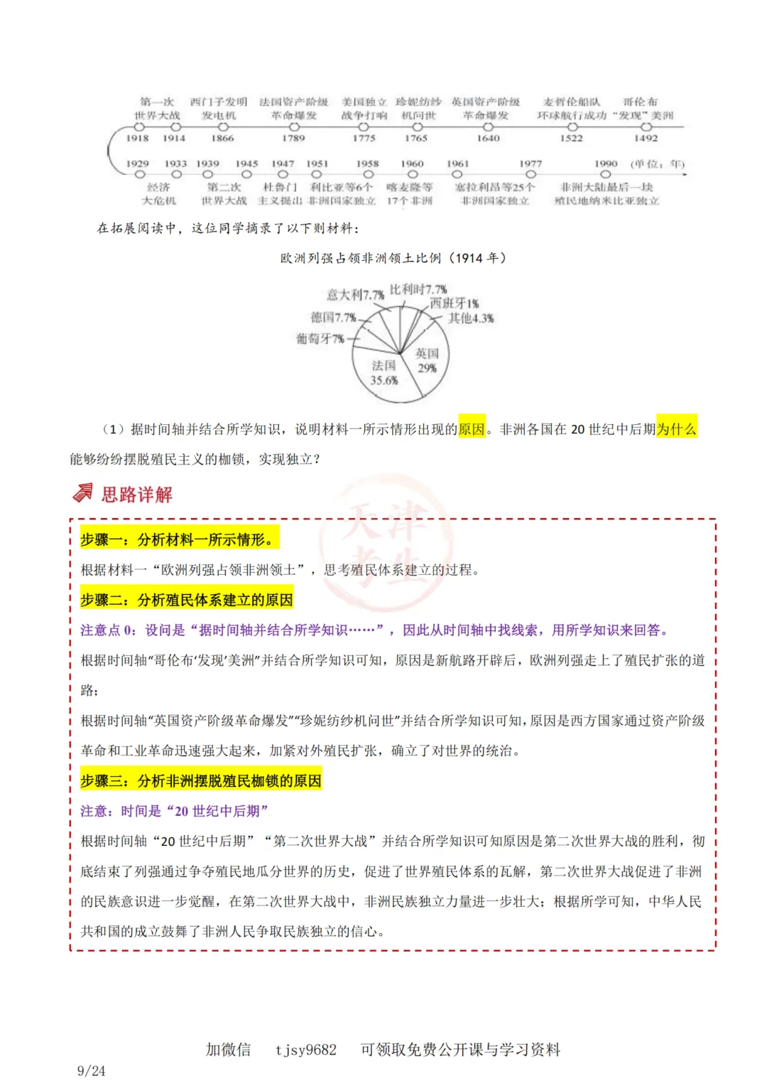 中考历史答题模板材料综合背景原因条件 第11张