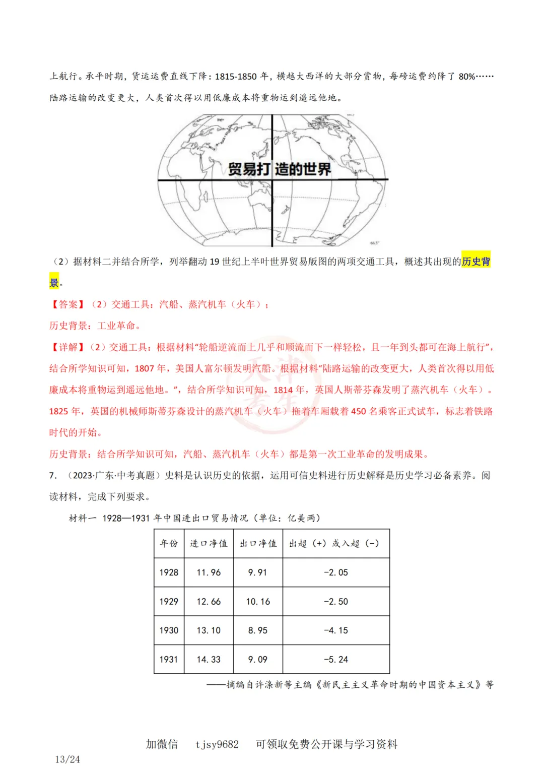 中考历史答题模板材料综合背景原因条件 第16张
