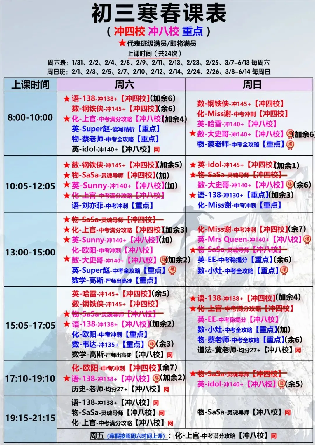 满分这样选!上海中考体育项目推荐~附男女评分标准+寒假训练方案 第17张