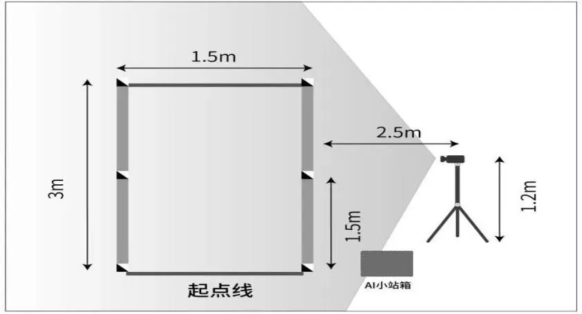 寒假动起来|巴州区学生和家长查收:中考体育考试项目及考试规则解析 第3张