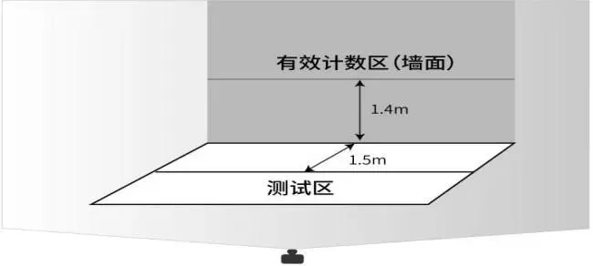寒假动起来|巴州区学生和家长查收:中考体育考试项目及考试规则解析 第9张