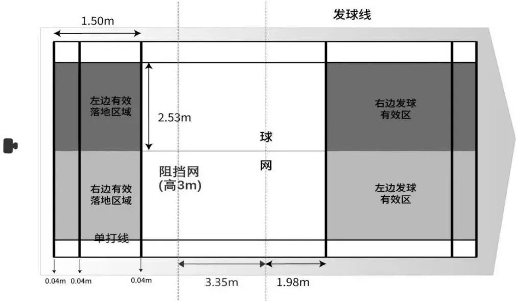 寒假动起来|巴州区学生和家长查收:中考体育考试项目及考试规则解析 第11张
