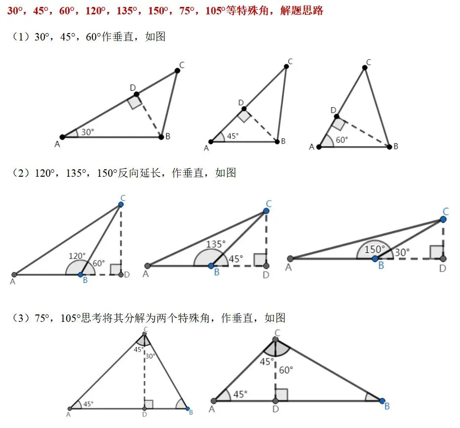 三角函数(中考大题模型) 第5张