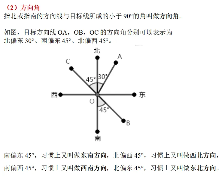 三角函数(中考大题模型) 第7张