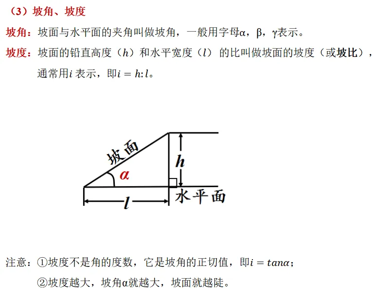 三角函数(中考大题模型) 第8张