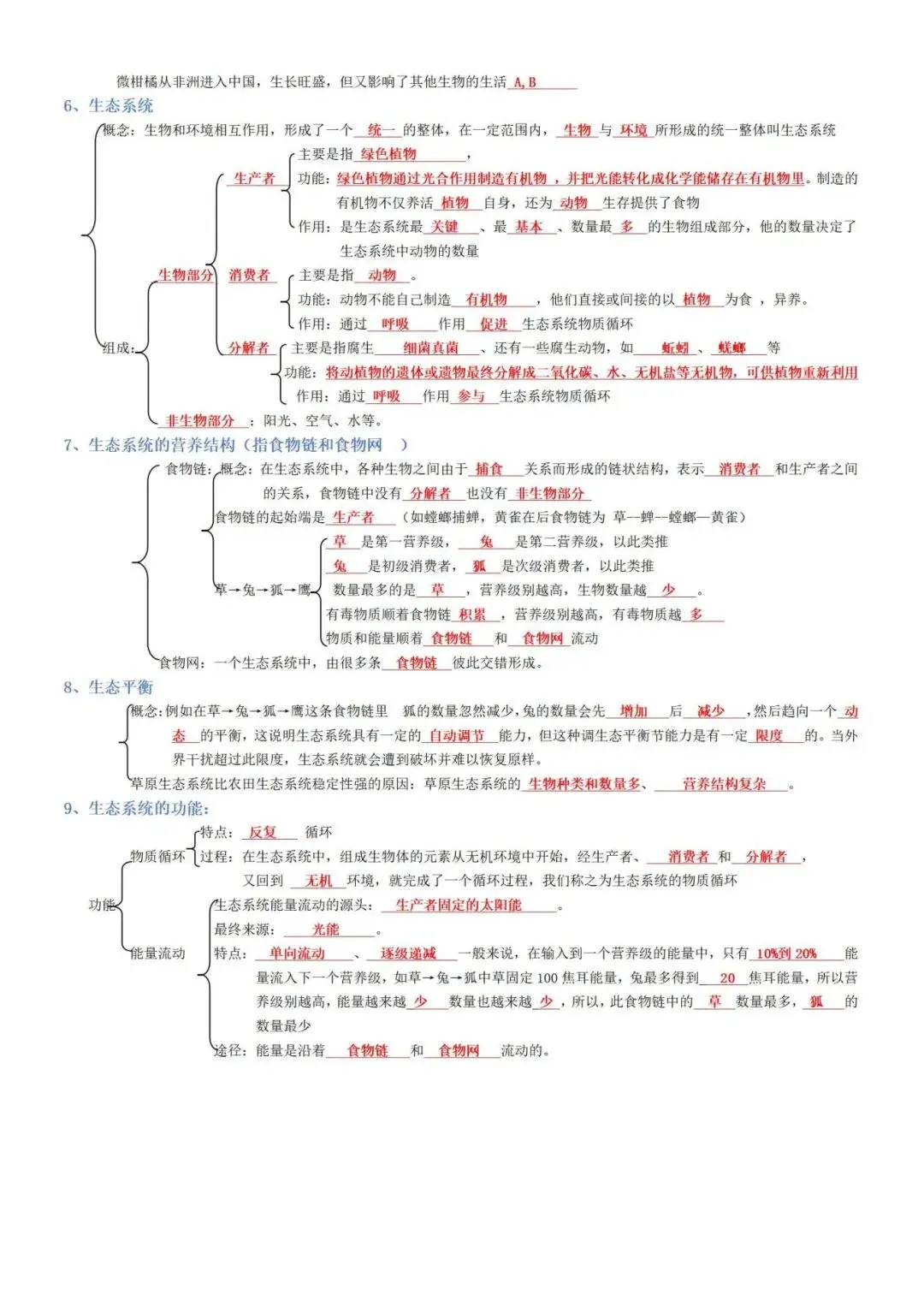 【初二必备】中考生物地理复习资料,人手一份!(电子版可打印) 第12张 【初二必备】中考生物地理复习资料,人手一份!(电子版可打印) 第12张