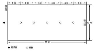2026苏州中考体育何时考、考哪些项目? 第9张
