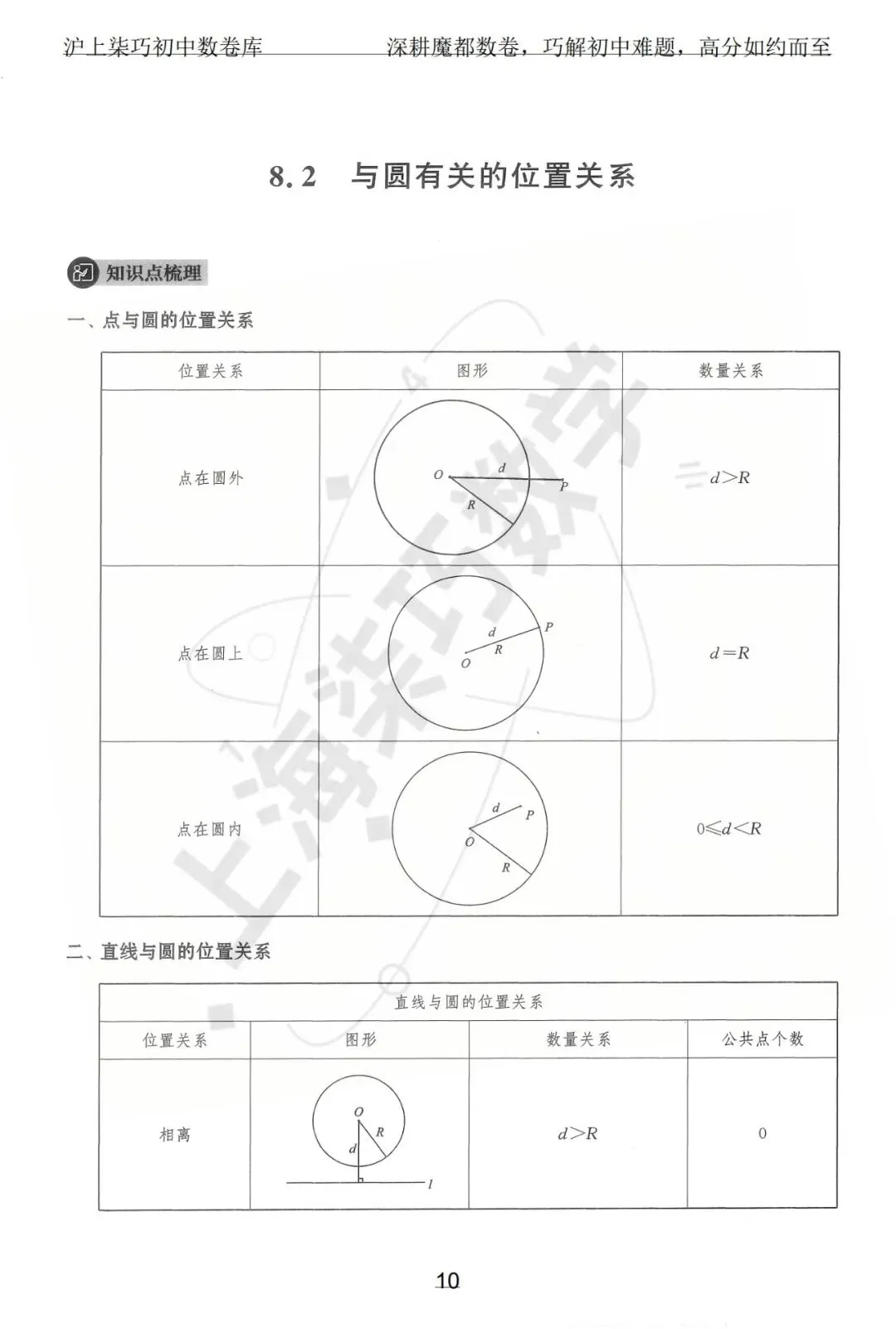 2024-2025上海初三各区中考数学二模试题汇编--专题八圆与正多边形 第16张