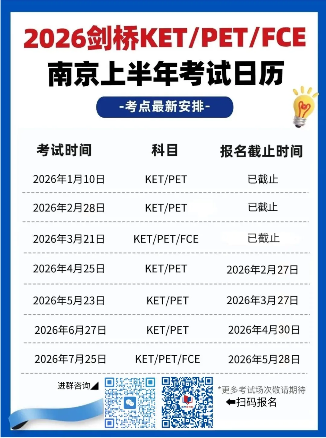 2026中考人数达7.5万!普高学位够吗? 第10张