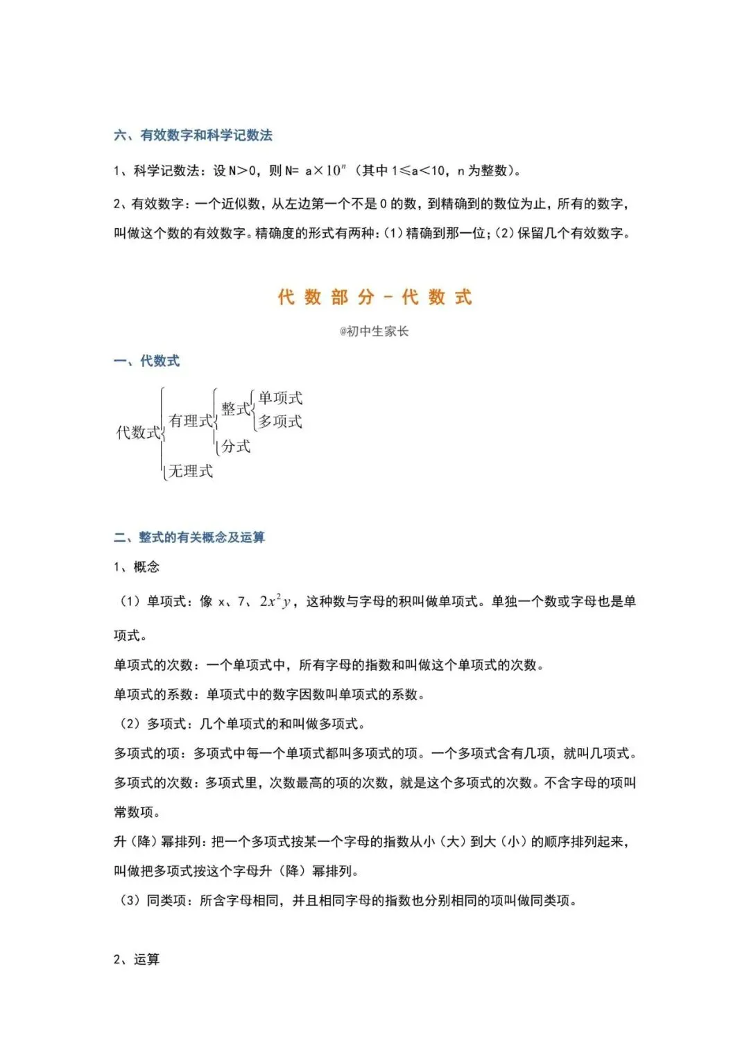 中考数学提分神器!代数知识点全面梳理 第4张 中考数学提分神器!代数知识点全面梳理 第4张
