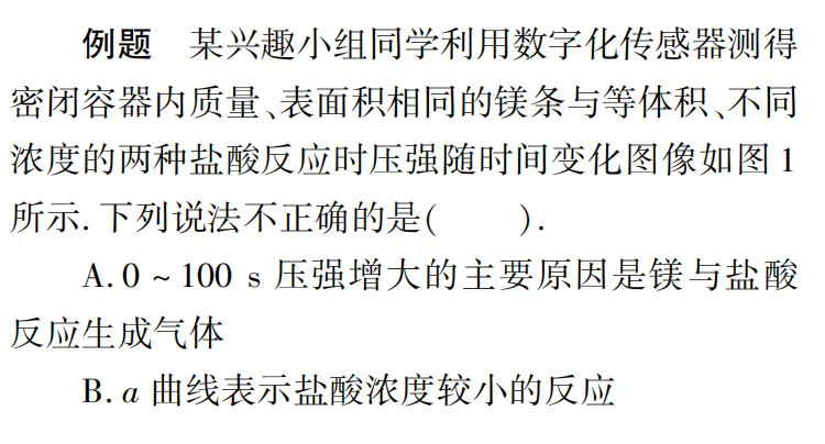 中考化学数字化实验备考:抓准核心,不用慌!转发给有需要的人! 第7张