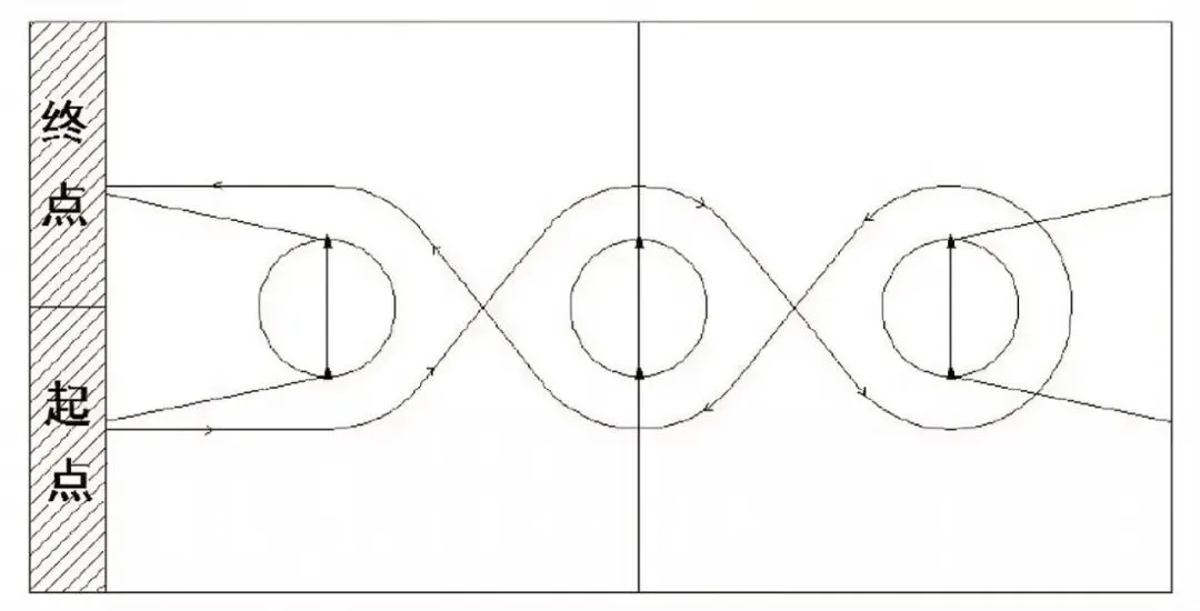 2026苏州中考体育全攻略!50分这样拿! 第11张