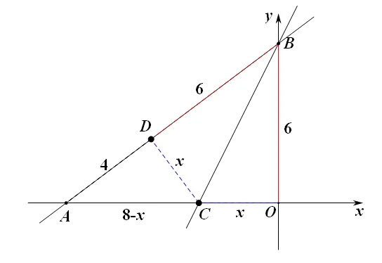 【中考压轴】一次函数压轴:一题通关 第10张