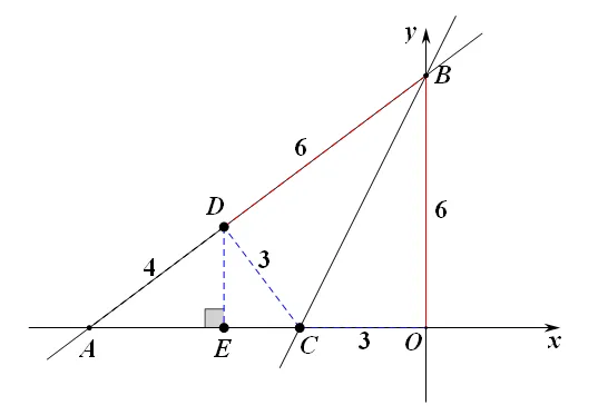 【中考压轴】一次函数压轴:一题通关 第12张