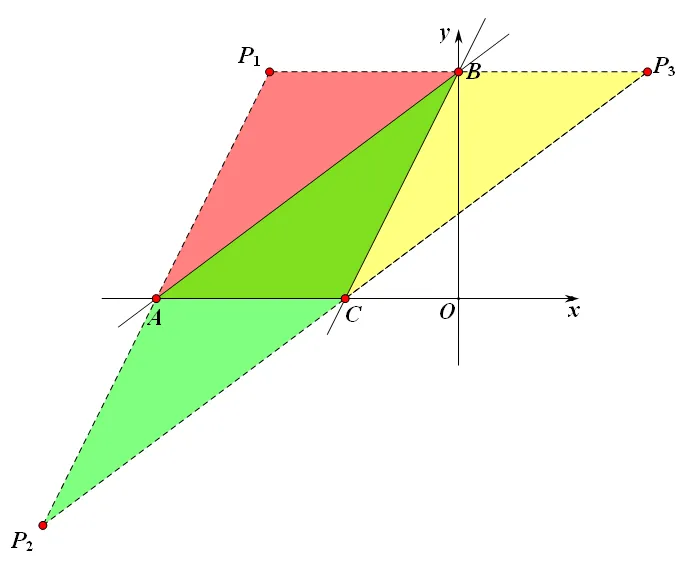 【中考压轴】一次函数压轴:一题通关 第15张