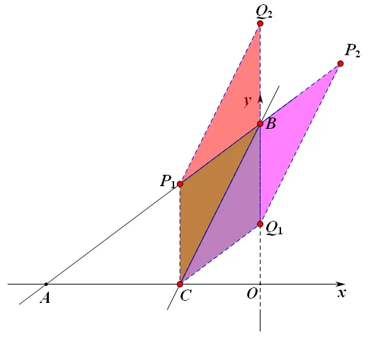 【中考压轴】一次函数压轴:一题通关 第16张