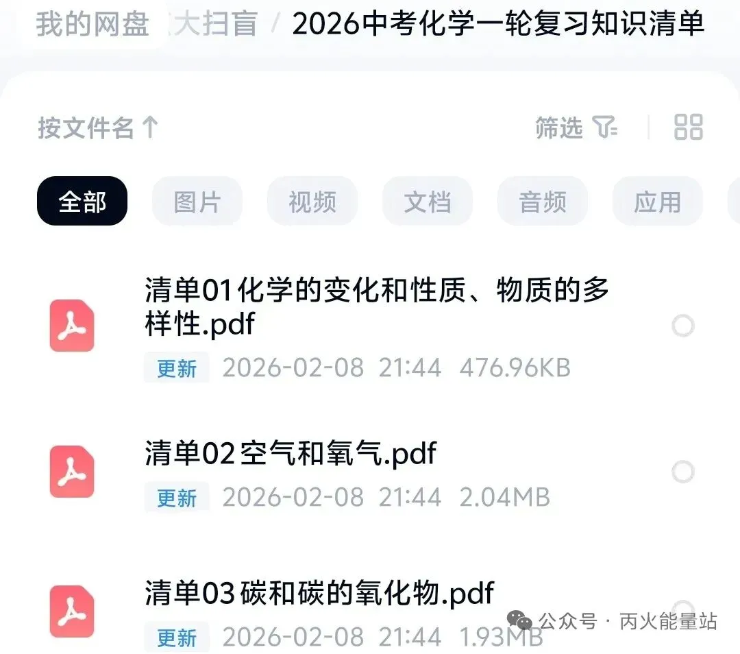 2026中考化学一轮复习知识清单 第5张