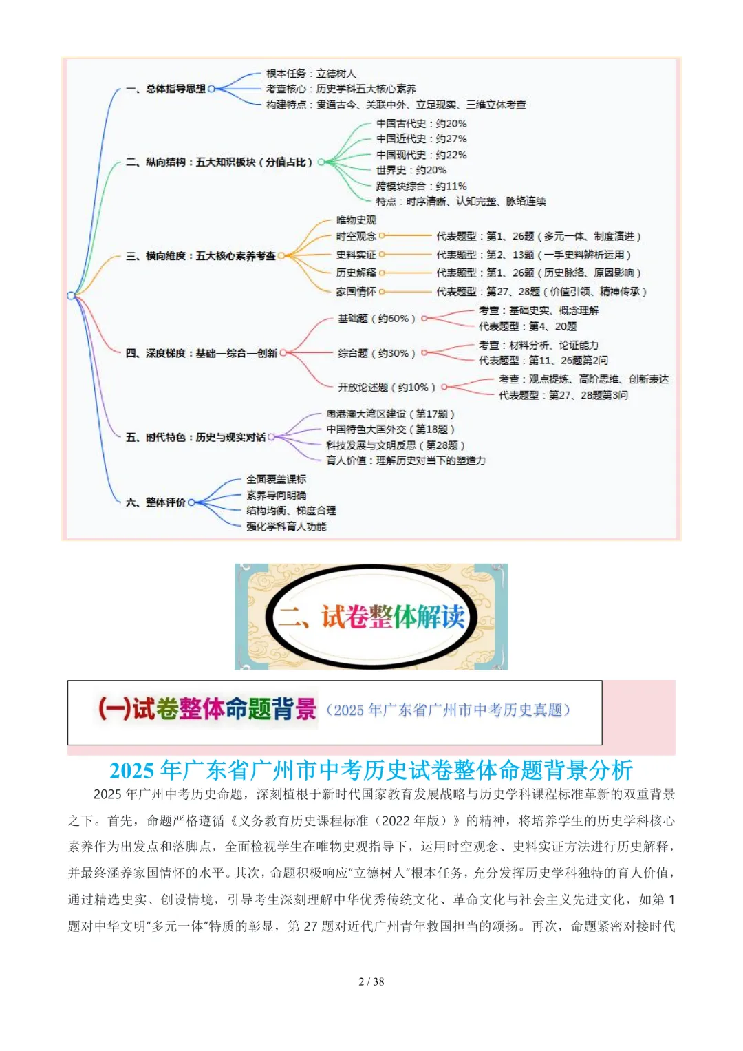 2025年广东省广州市中考历史试题解读 第2张