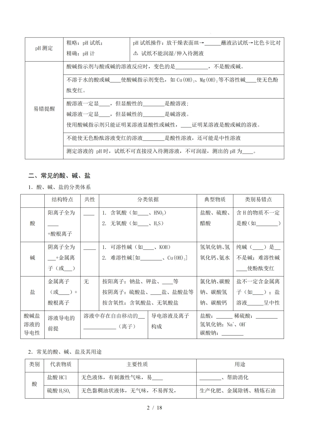 中考化学 | 寒假复习讲义 专题08 酸、碱、盐(上海专用)——原卷&解析 第4张 中考化学 | 寒假复习讲义 专题08 酸、碱、盐(上海专用)——原卷&解析 第4张