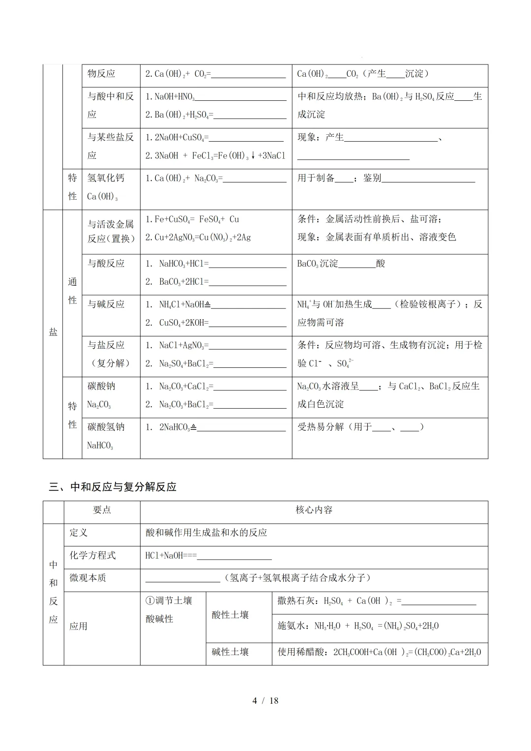 中考化学 | 寒假复习讲义 专题08 酸、碱、盐(上海专用)——原卷&解析 第6张 中考化学 | 寒假复习讲义 专题08 酸、碱、盐(上海专用)——原卷&解析 第6张