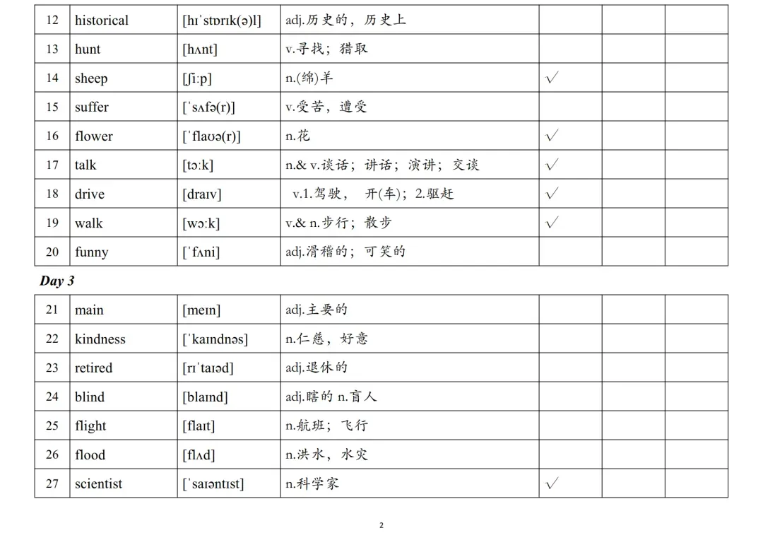 《中考英语大纲1600词33周背诵+复习计划表》,可免费下载 第3张