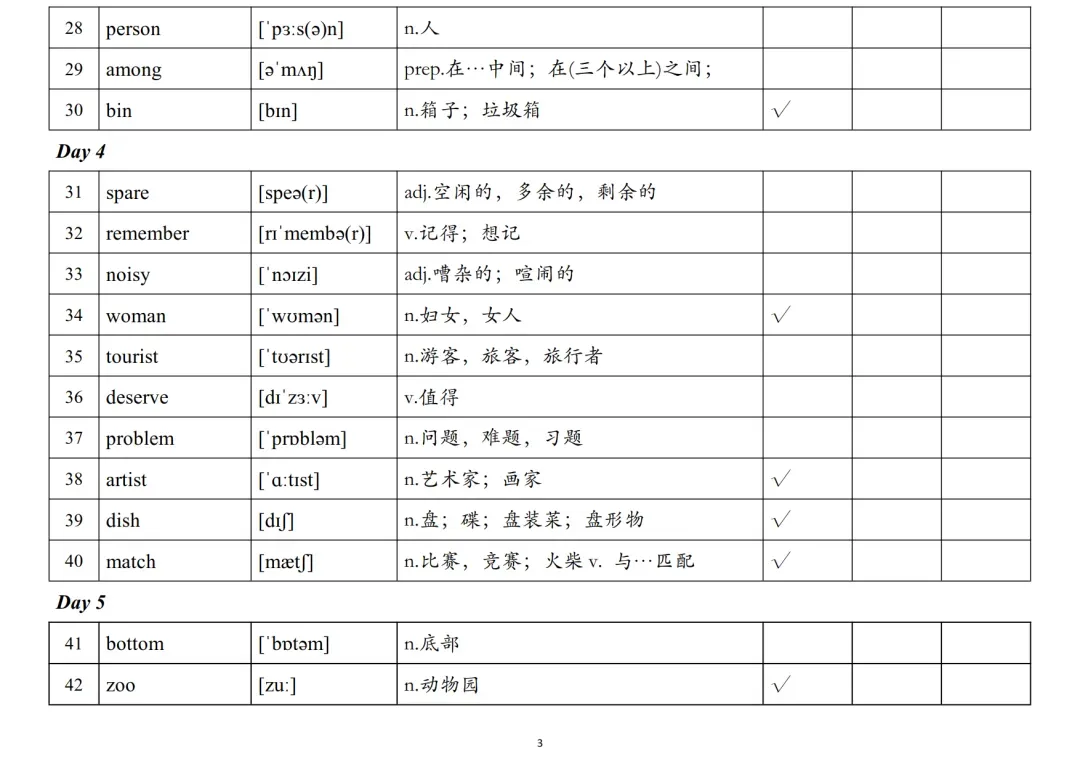 《中考英语大纲1600词33周背诵+复习计划表》,可免费下载 第4张