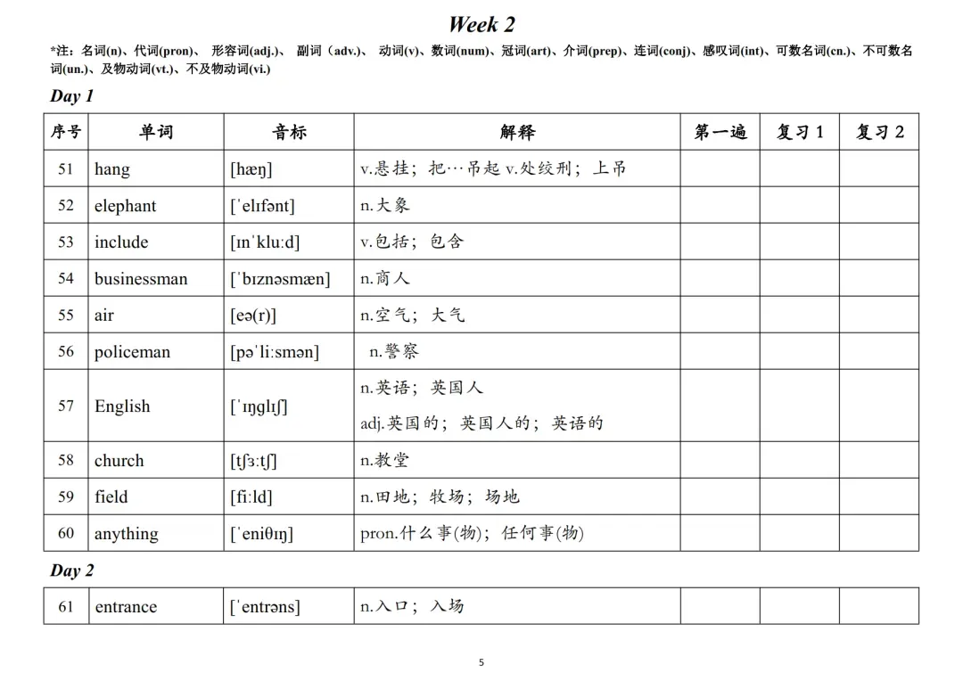 《中考英语大纲1600词33周背诵+复习计划表》,可免费下载 第6张