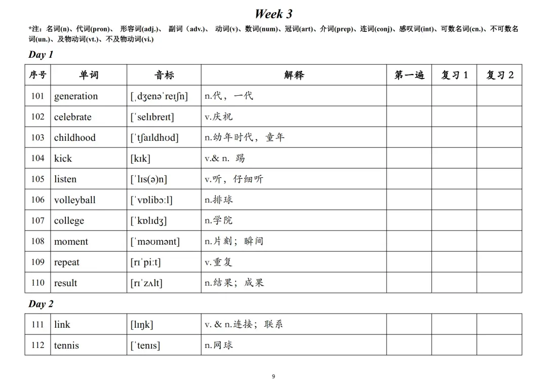 《中考英语大纲1600词33周背诵+复习计划表》,可免费下载 第10张