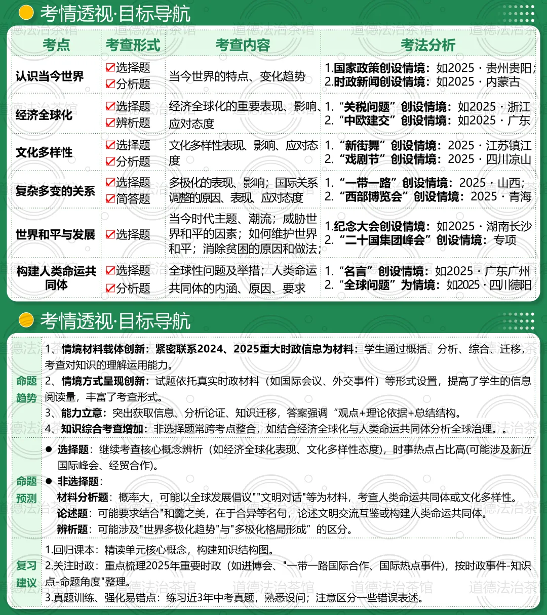 2026中考道法一轮复习,为什么这套题非刷不可?六大考点全拆解|2025最新真题实战|时政考点深度绑定|素养得分双线并进 第1张