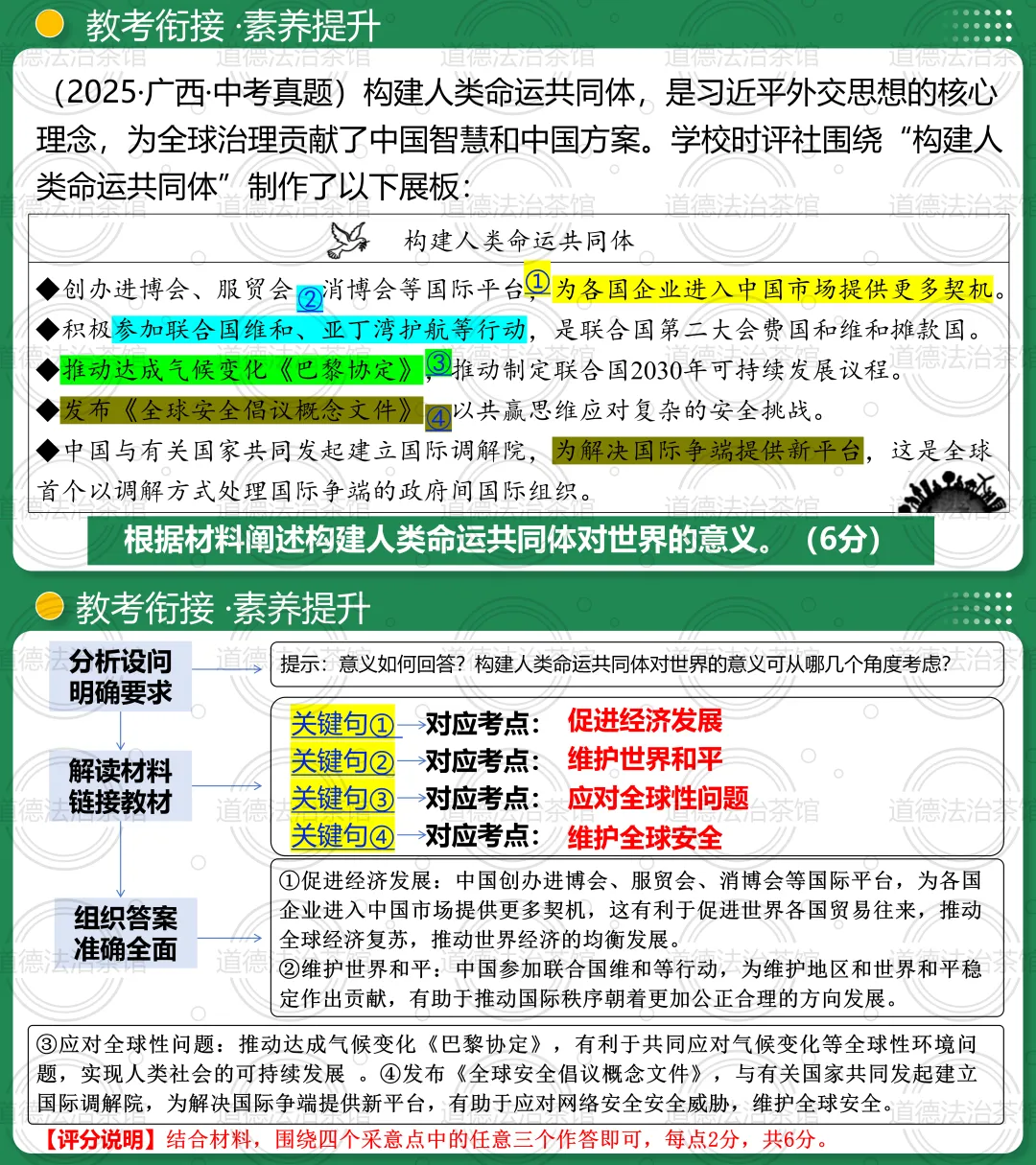 2026中考道法一轮复习,为什么这套题非刷不可?六大考点全拆解|2025最新真题实战|时政考点深度绑定|素养得分双线并进 第10张