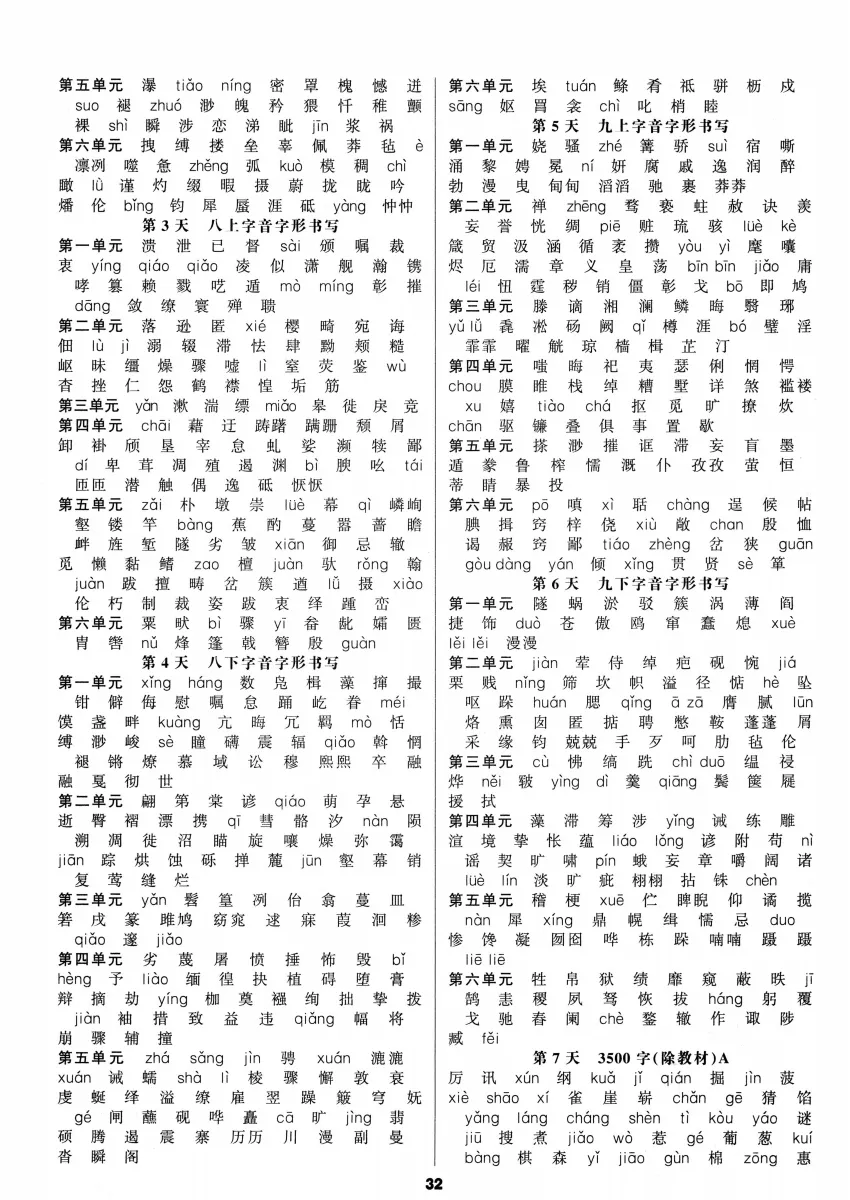 【初中语文】70天冲刺中考!每天15分钟,中考语文A卷古诗文言文字音字形成语病句各个专题提分手册,带答案,收藏练习! 第21张