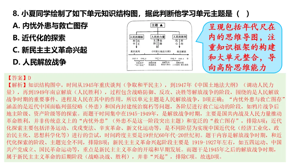 【中考研究】|2025年中考历史真题完全解读(山西卷) 第19张