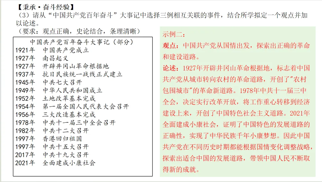 【中考研究】|2025年中考历史真题完全解读(山西卷) 第38张
