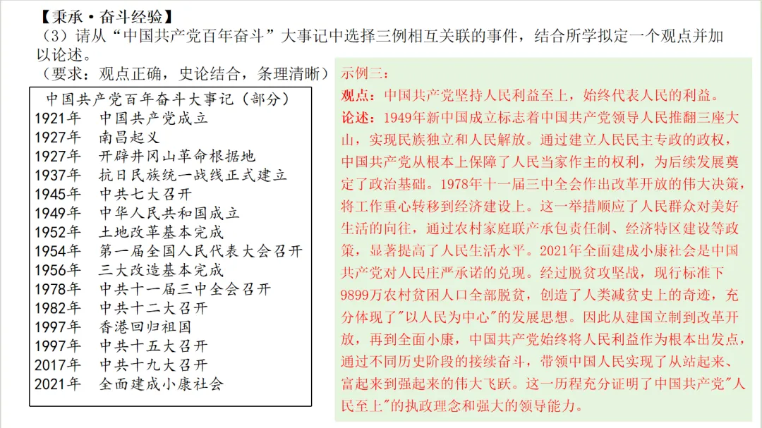 【中考研究】|2025年中考历史真题完全解读(山西卷) 第39张