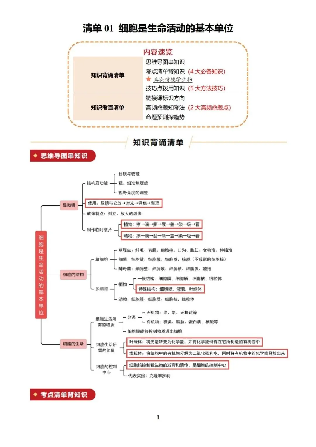 生物 中考总复习专题训练(2025版),可免费下载! 第5张