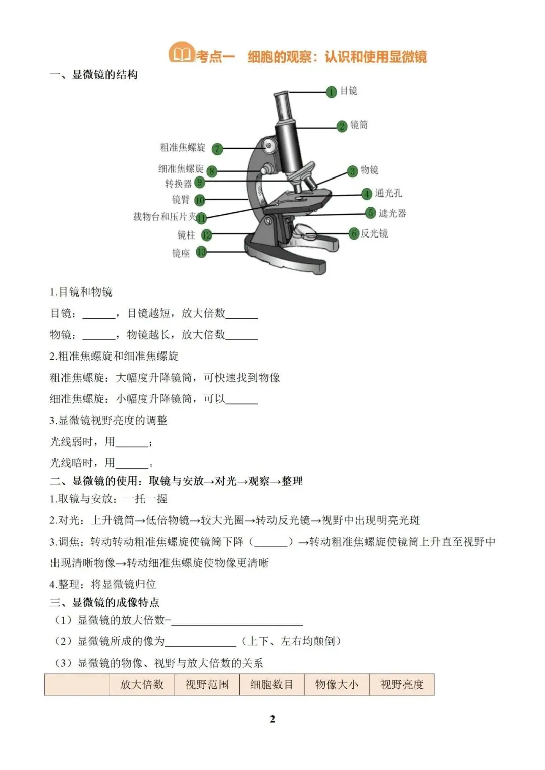 生物 中考总复习专题训练(2025版),可免费下载! 第6张