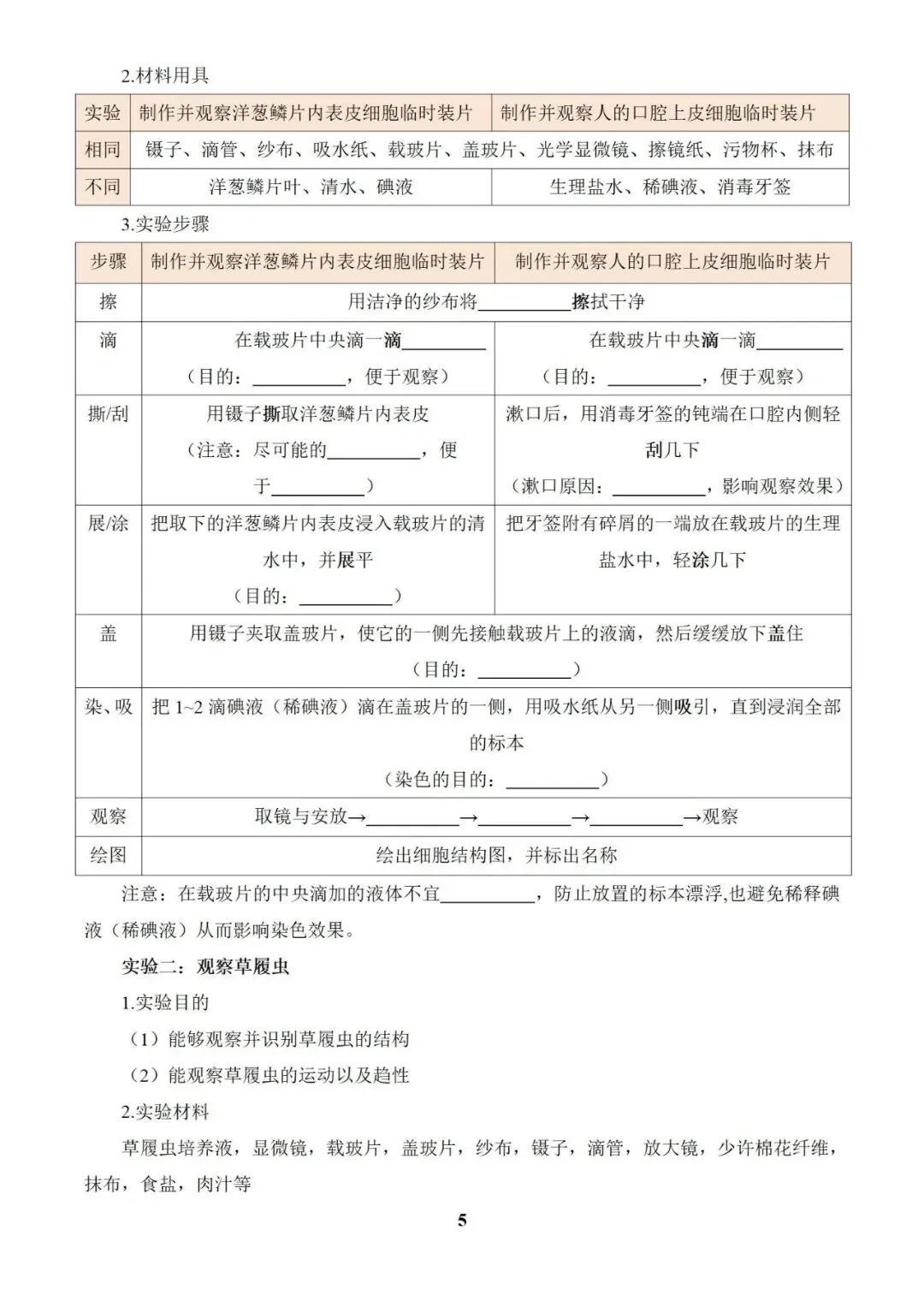 生物 中考总复习专题训练(2025版),可免费下载! 第9张